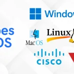 سیستم عامل Operating Systemچیست؟ بررسی انواع OS و ویژگی ها و عملکردها