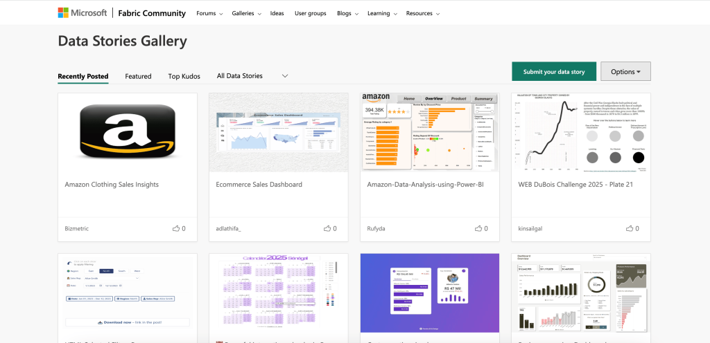 Screenshot 2025 03 13 at 11.50.49 برترین الگوهای Power BI برای تحلیل بهره‌وری : 9 نمونه برتر داشبورد Power BI فروردین ۱۴۰۵