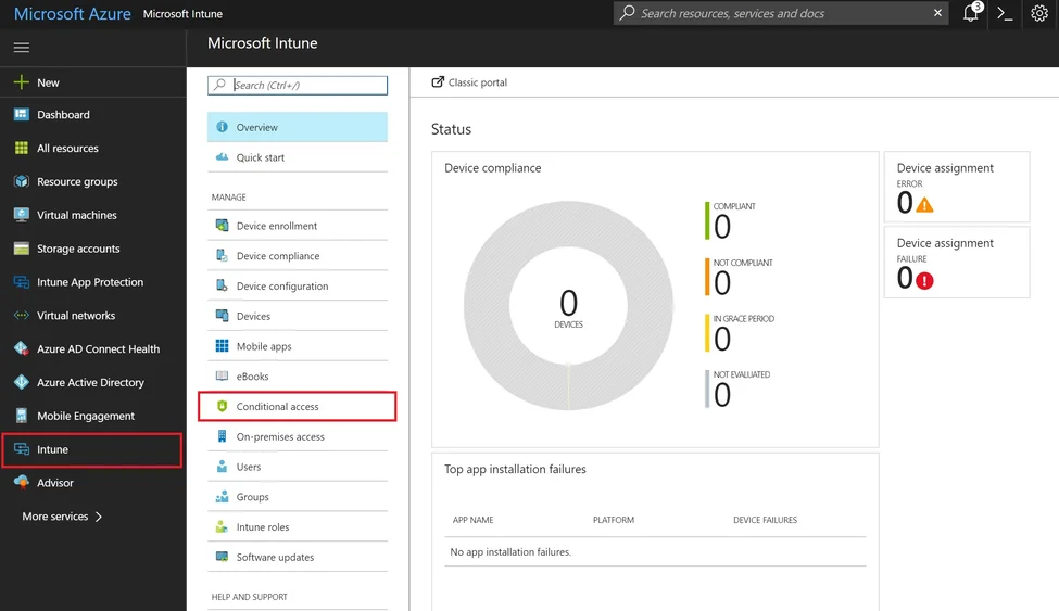 Configure conditional access بهترین شیوه‌ها برای امنیت کسب‌وکار با Microsoft 365 اردیبهشت ۱۴۰۵