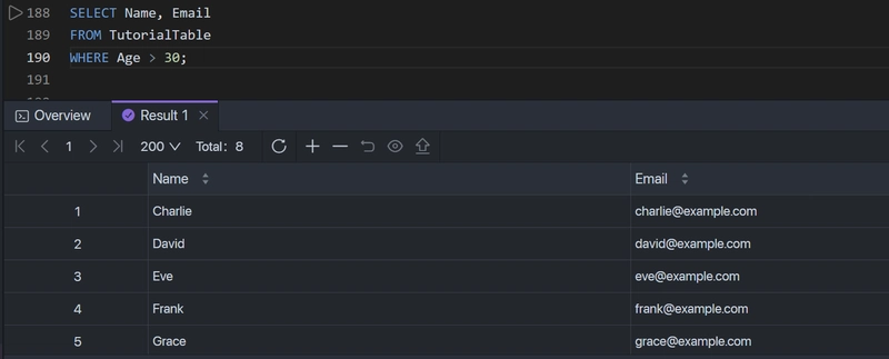 بررسی Microsoft SQL Server: غول پنهان مدیریت دادههای سازمانی! 2 https dev to بررسی Microsoft SQL Server: غول پنهان مدیریت دادههای سازمانی! بهمن ۱۴۰۴