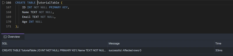بررسی Microsoft SQL Server: غول پنهان مدیریت دادههای سازمانی! 1 https dev to بررسی Microsoft SQL Server: غول پنهان مدیریت دادههای سازمانی! بهمن ۱۴۰۴